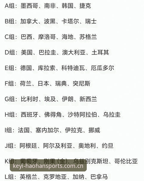 看懂世界杯J组死亡之组，德甲势力盘踞下的观赛攻略